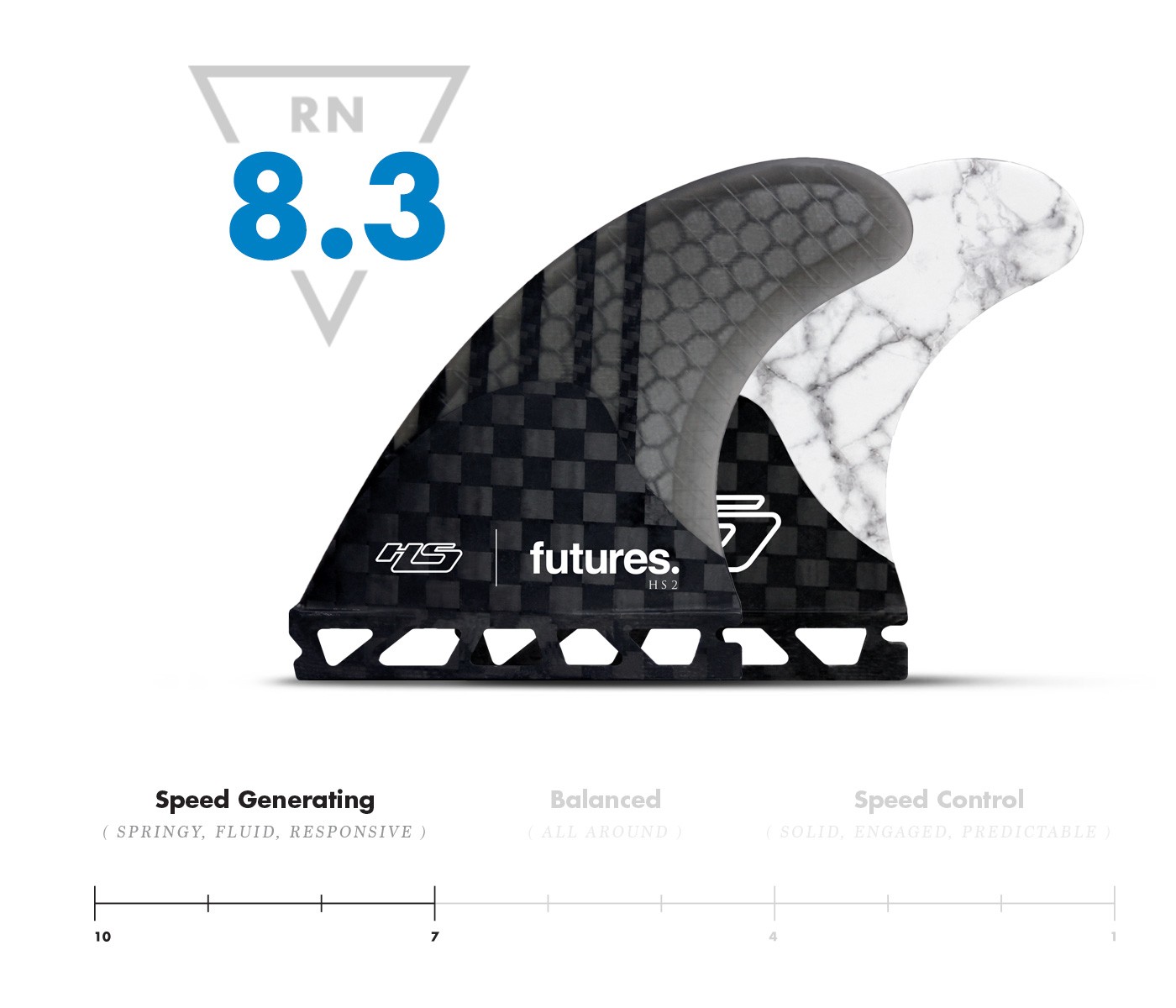 futures HS2 HAYDEN SHAPES ヘイデンシェイプス ジェネレーション 